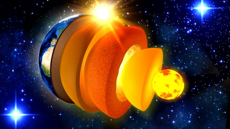 Earth inner core is slowing down and moving in reverse direction, confirmed by scientists know why this happening
