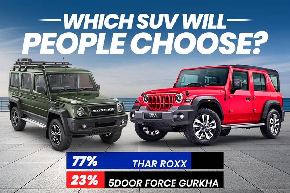 Which 5-door off-roader will our Instagram audience choose: the 5-door Mahindra Thar Roxx or the 5-door Force Gurkha?