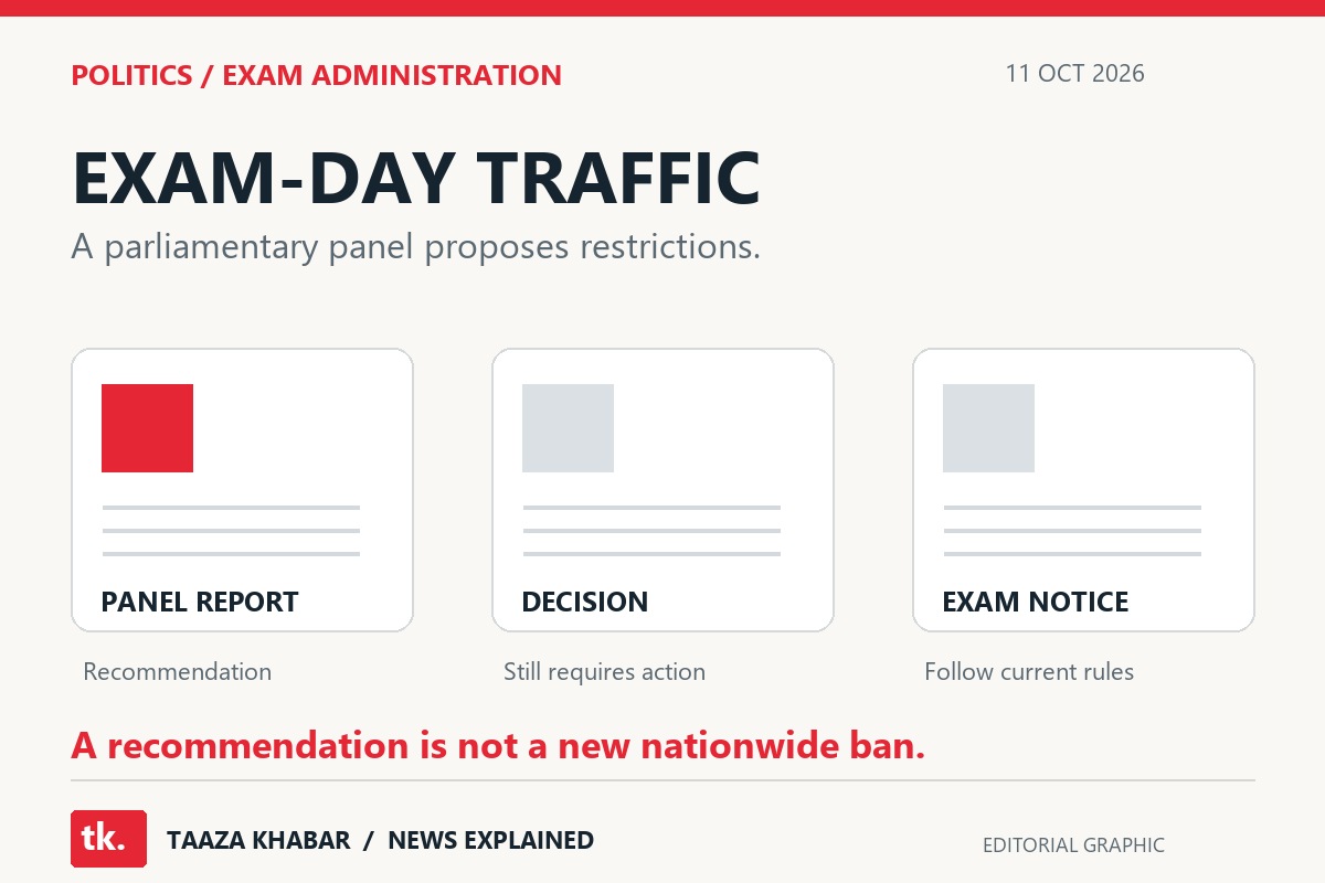 Panel Proposes Exam-Day Rally Restrictions: What Candidates Should Know